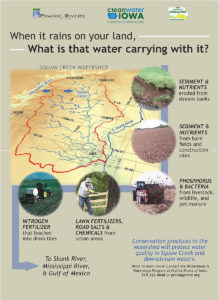 What is Water Carrying With It Banner